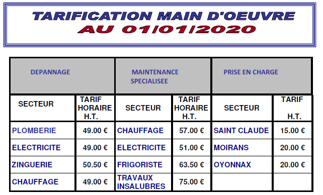 découvrez les tarifs horaires d'un plombier avec un prix juste et transparent. obtenez un service de qualité à un coût adapté à vos besoins.