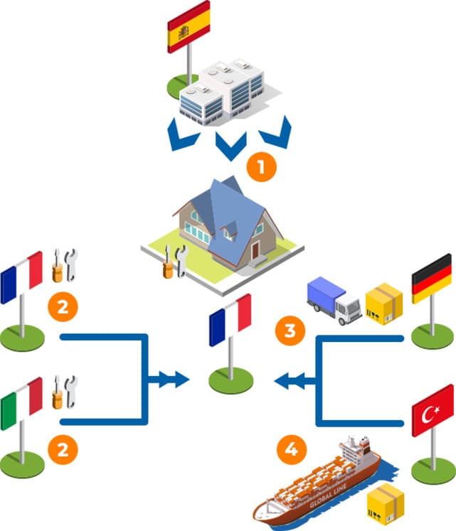 découvrez tout ce qu’il faut savoir sur la tva applicable aux travaux de rénovation : taux réduits, conditions d’éligibilité et démarches pour bénéficier des avantages fiscaux.