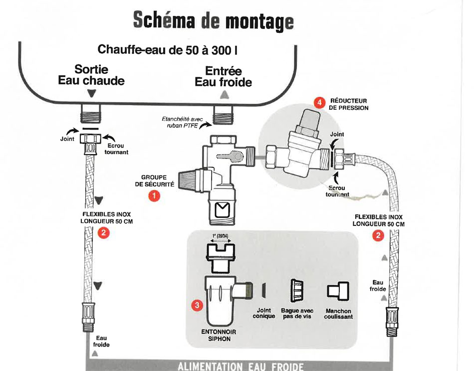 découvrez nos services d'achat et de pose de chauffe-eau, avec des solutions adaptées à vos besoins pour un confort optimal et une installation professionnelle.