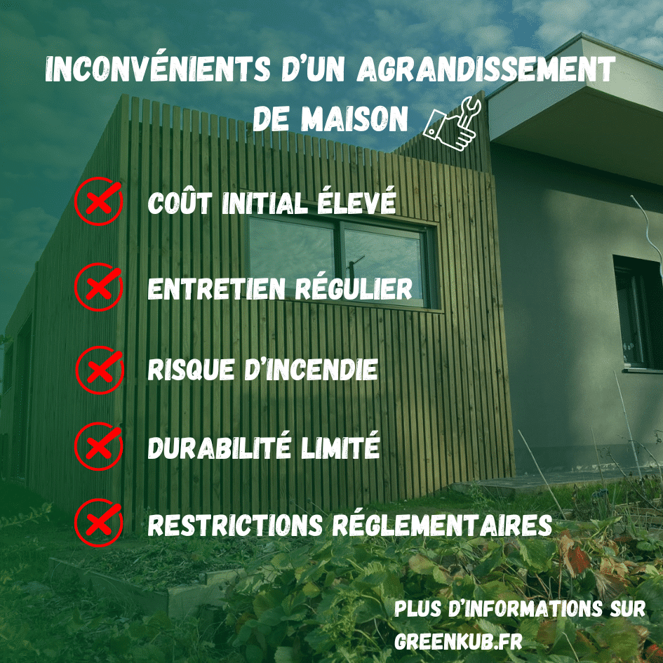 découvrez notre guide complet sur l'agrandissement en bois : conseils, étapes clés et estimation des prix pour réussir votre projet d'extension avec élégance et durabilité.