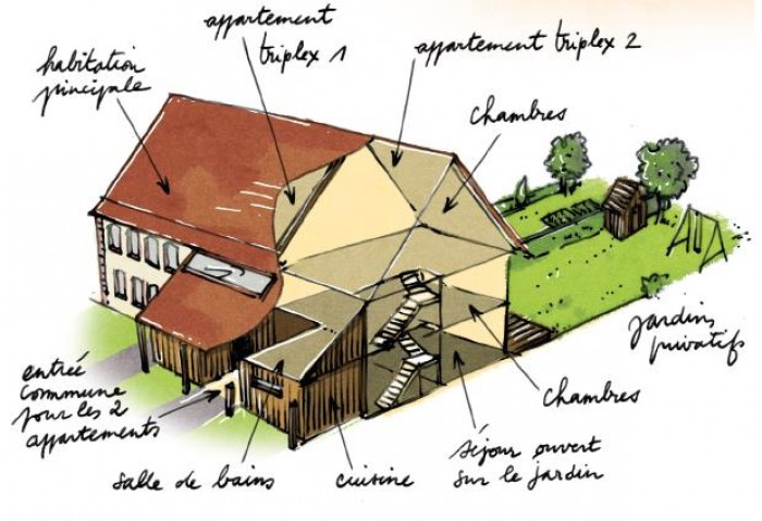 découvrez comment transformer une grange en une maison confortable et moderne grâce à nos conseils d'aménagement et d'optimisation de l'espace.