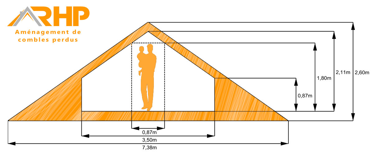 découvrez nos conseils et astuces pour aménager vos combles efficacement, optimiser l'espace et créer une pièce supplémentaire confortable et fonctionnelle.