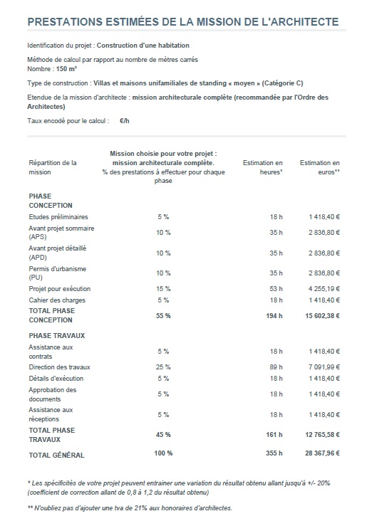 calculez facilement le coût de la rénovation de votre maison grâce à nos outils précis et conseils pratiques pour un budget maîtrisé.
