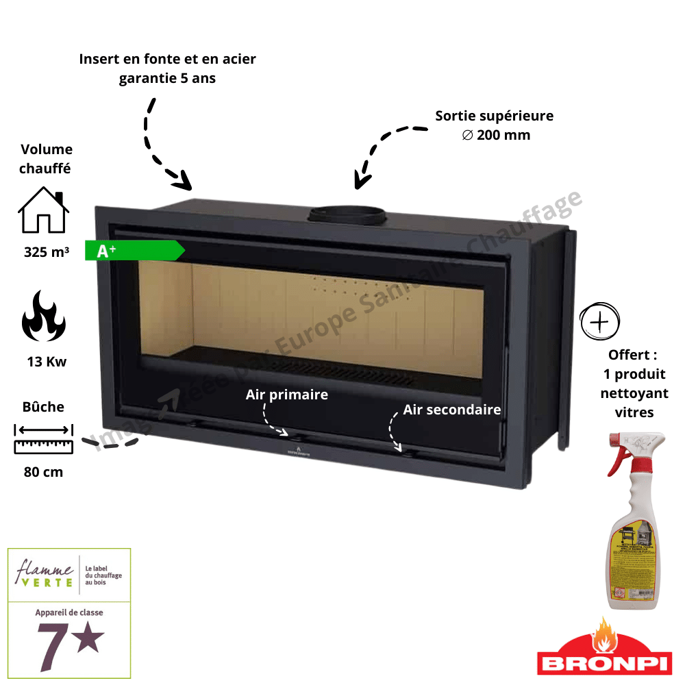 découvrez comment un plombier spécialisé en chauffage vitre optimise votre confort thermique en assurant une chaleur efficace et homogène dans votre intérieur.