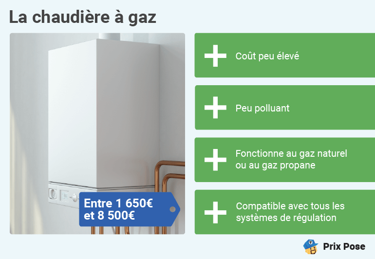 cout changement chauffage 1 découvrez le coût du changement de chauffage et comment optimiser votre investissement pour un système plus efficace et économique.