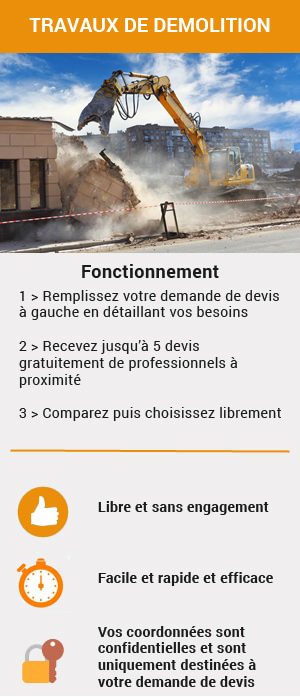 découvrez le coût de la démolition d'une maison et les facteurs qui influencent le prix. obtenez des conseils pour estimer votre budget et trouver les bonnes entreprises de démolition.
