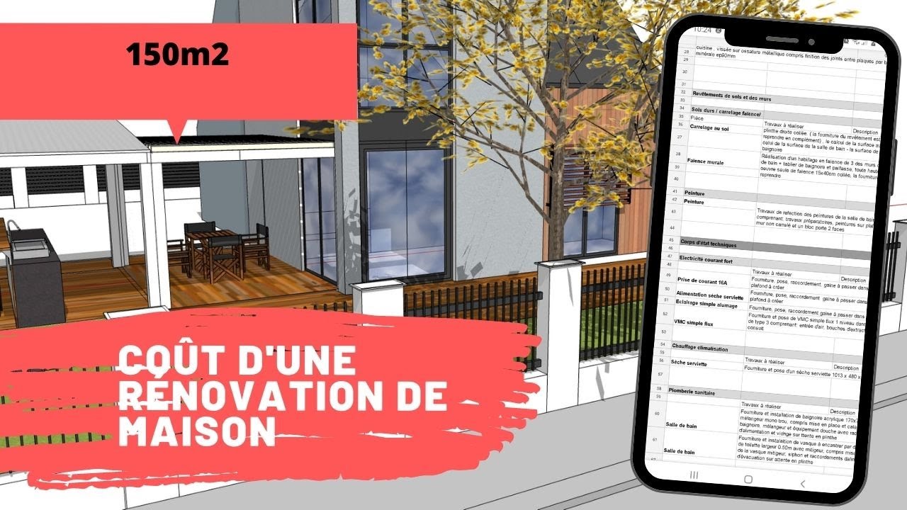 découvrez le coût au m² pour la rénovation de votre maison et obtenez des conseils pour budgétiser efficacement vos travaux.