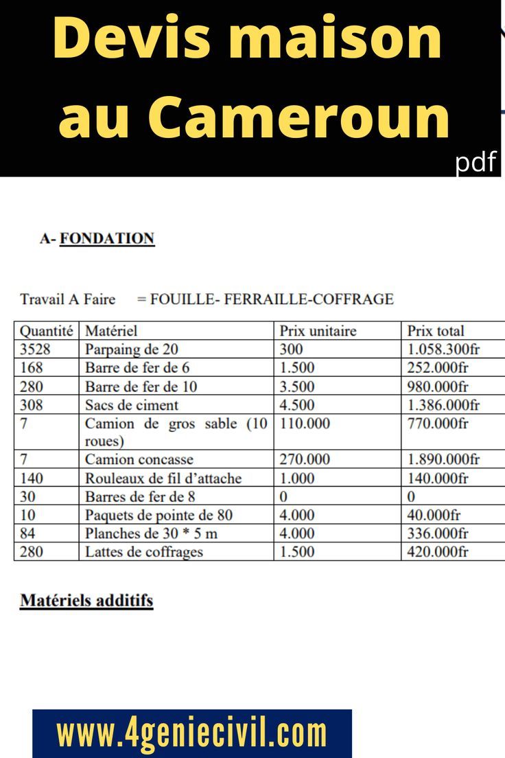 découvrez le coût moyen de la plomberie pour une maison de 120m2, avec une estimation détaillée des matériaux et de la main-d'œuvre pour bien planifier votre budget.