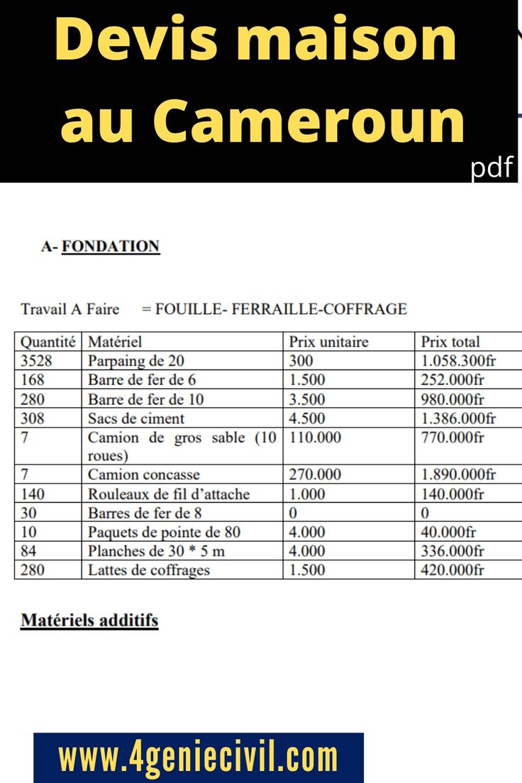 découvrez les coûts moyens de la plomberie pour votre maison et réalisez vos travaux en toute sérénité avec nos conseils pratiques et estimations détaillées.