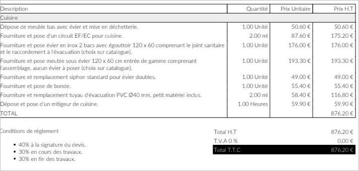 découvrez le coût de la plomberie pour votre maison : estimation des prix, conseils pour économiser et guide des tarifs des plombiers professionnels.