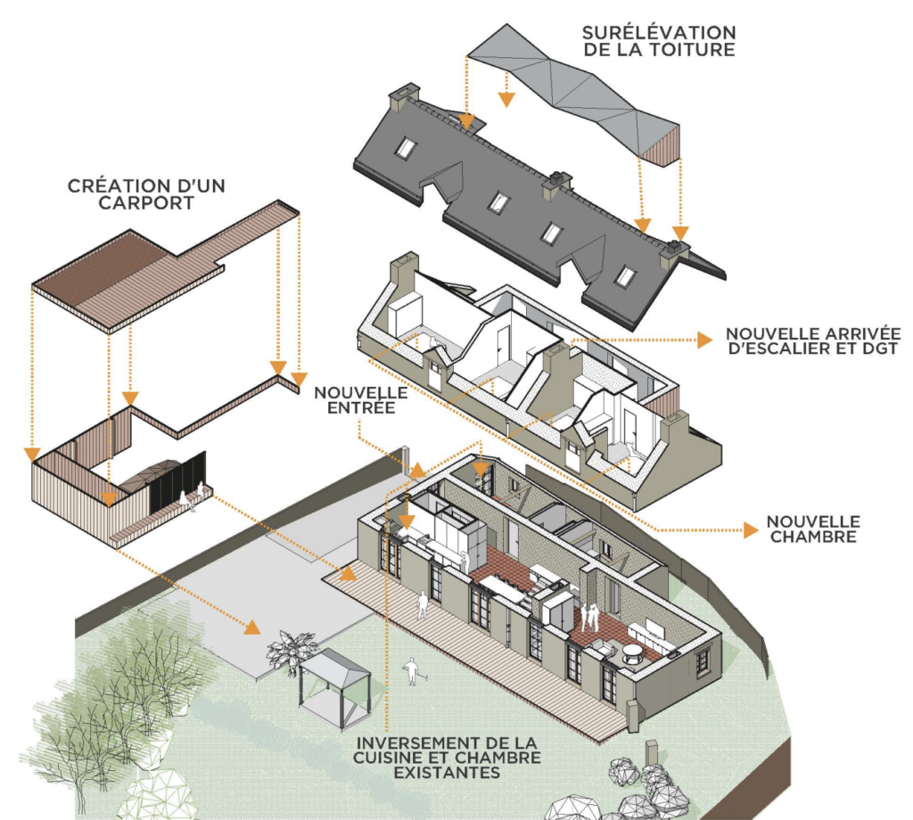 découvrez le coût de rénovation d'une longère : estimation des prix, conseils et étapes clés pour réussir vos travaux de rénovation.
