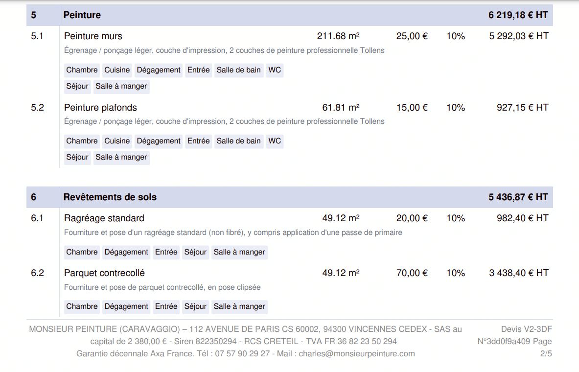 découvrez notre guide complet sur le coût de rénovation au mètre carré pour mieux planifier votre budget et éviter les mauvaises surprises.
