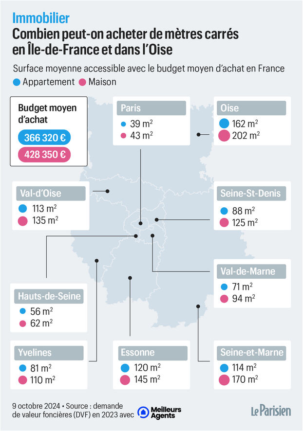 découvrez le coût moyen de la rénovation au mètre carré pour une maison à paris en 2025 et planifiez votre budget efficacement.