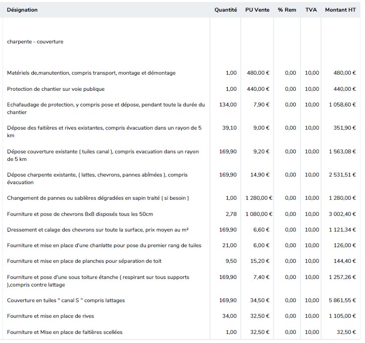 découvrez le coût estimatif pour une toiture de 90m², incluant les matériaux, la main-d'œuvre et les conseils pour bien budgétiser votre projet de rénovation ou construction.