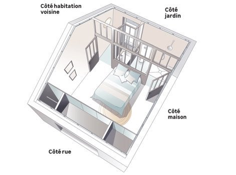 expert en création de salle de bain dans votre garage : optimisez l'espace et modernisez votre maison avec nos solutions sur mesure.