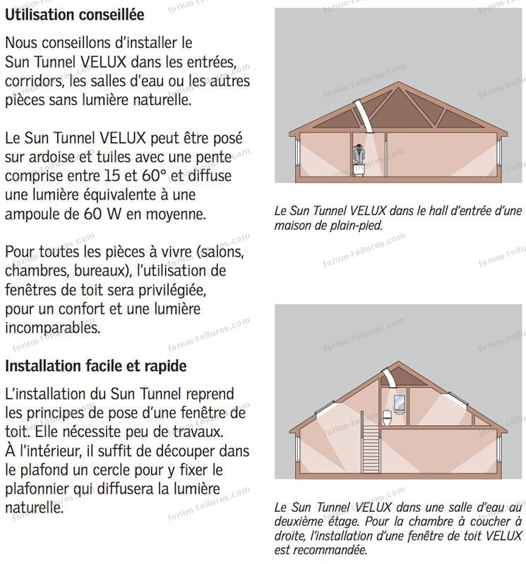 découvrez comment créer un puits de lumière pour apporter plus de clarté et de luminosité naturelle à votre intérieur. guide étape par étape pour une installation réussie.