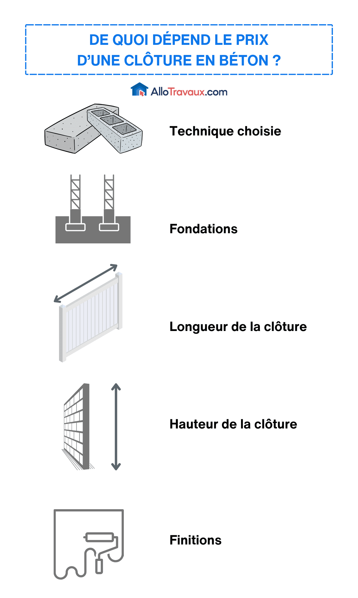 obtenez un devis gratuit et personnalisé pour la pose de votre clôture. comparez les prix et choisissez la meilleure option pour sécuriser et embellir votre propriété.