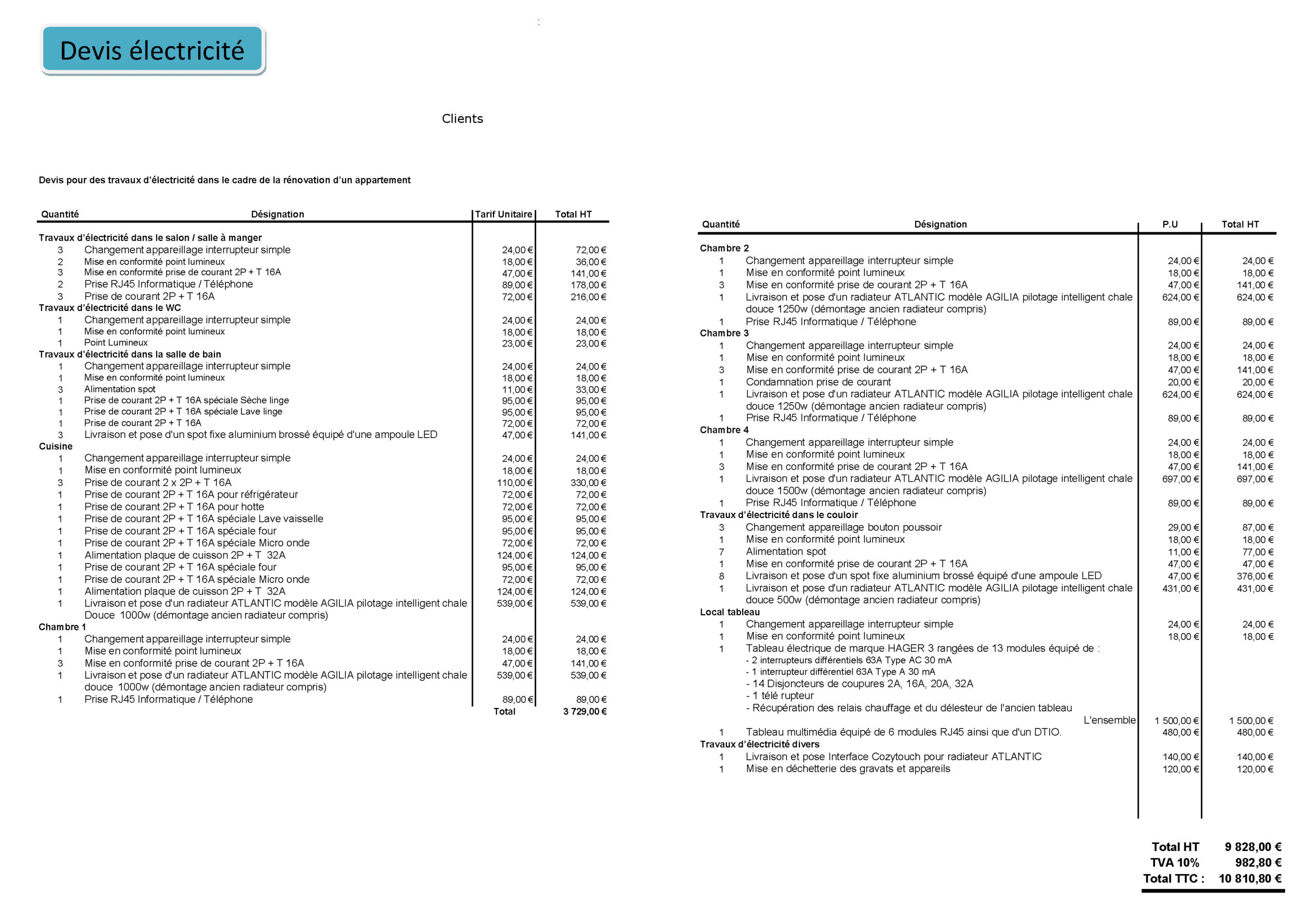 obtenez un devis détaillé et personnalisé pour vos travaux d'électricité dans le bâtiment. comparez les prix et trouvez un électricien qualifié rapidement.