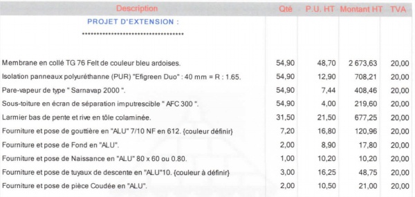 obtenez un devis gratuit pour l'étanchéité de votre terrasse. services professionnels garantissant protection et durabilité contre l'humidité.