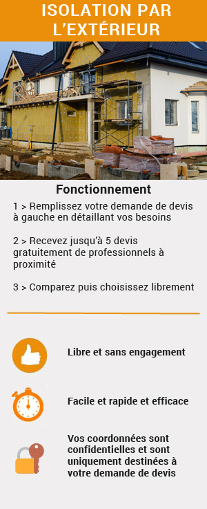 obtenez un devis personnalisé pour tous vos travaux extérieurs. rapide, gratuit et sans engagement, comparez les meilleures offres pour vos projets d'aménagement extérieur.