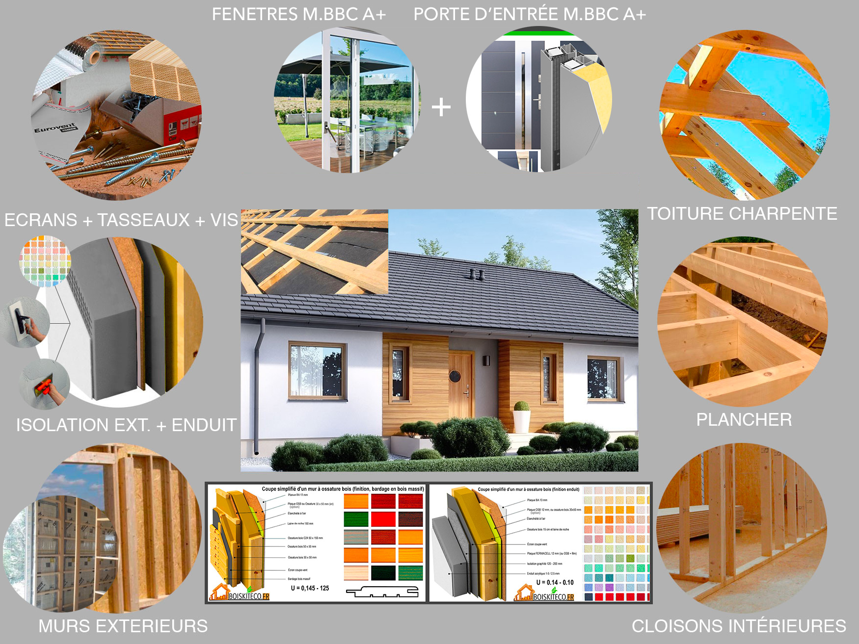 obtenez rapidement votre devis maison en ligne personnalisé. comparez les prix et choisissez la meilleure offre pour construire ou rénover votre habitation.