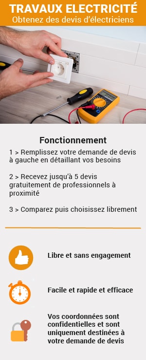 obtenez un devis gratuit pour la pose de prises électriques réalisé par un électricien professionnel. intervention rapide et tarifs compétitifs garantis.