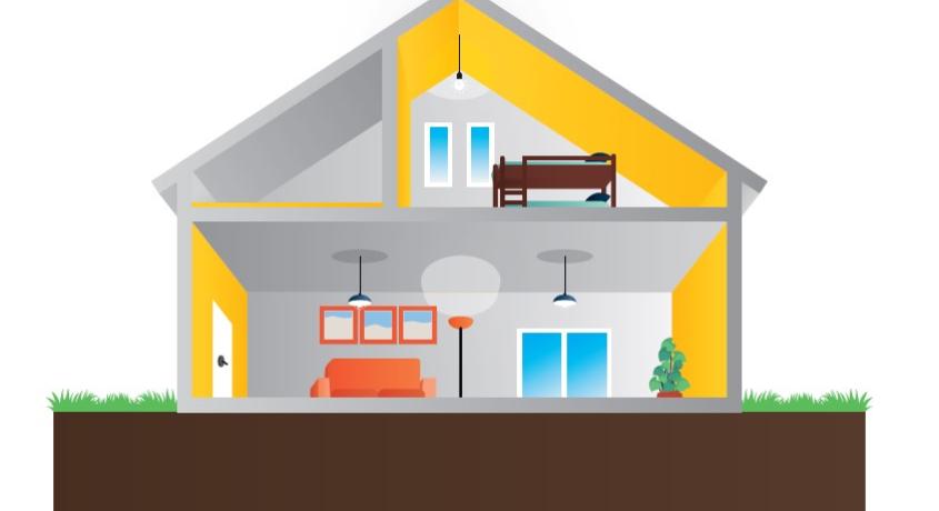 obtenez un devis personnalisé pour la rénovation de votre maison ancienne. bénéficiez de conseils d'experts et d'estimations précises pour tous vos travaux de rénovation.