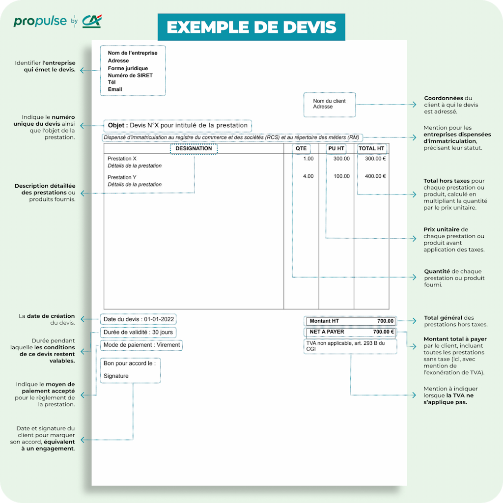 obtenez un devis rénovation maison précis et détaillé pour tous vos travaux. comparez facilement les prix et planifiez votre projet en toute sérénité.