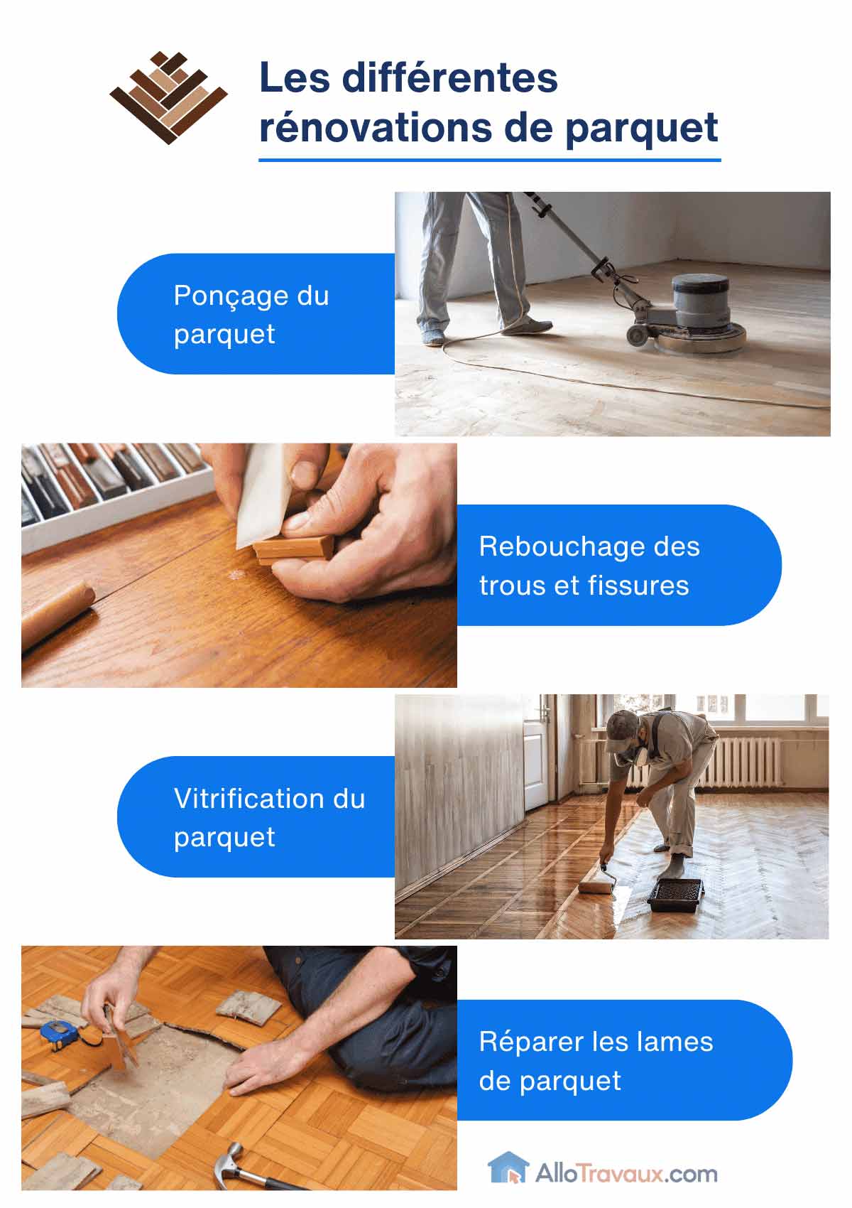 obtenez un devis personnalisé pour la rénovation de votre parquet. service rapide, devis clair et expertises adaptées à vos besoins.