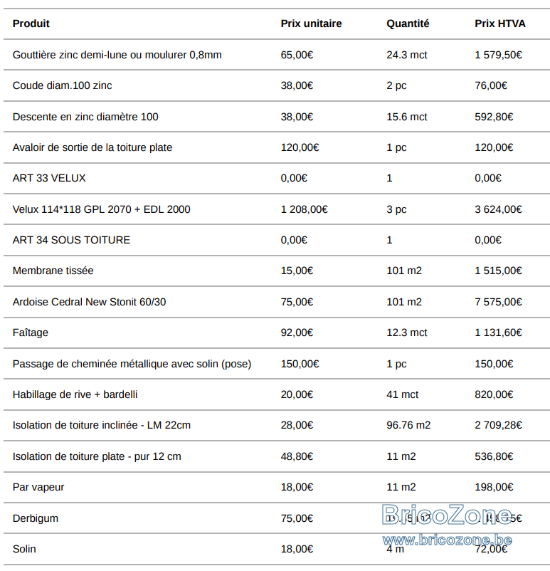 obtenez un devis personnalisé pour la rénovation de votre toiture rapidement et facilement. comparez les offres et choisissez le meilleur rapport qualité-prix.