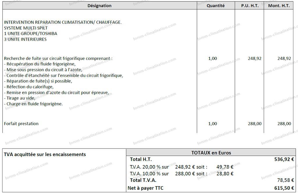 obtenez un devis rapide et précis pour la réparation de fuite d'eau. nos experts interviennent rapidement pour résoudre tous vos problèmes de fuite.