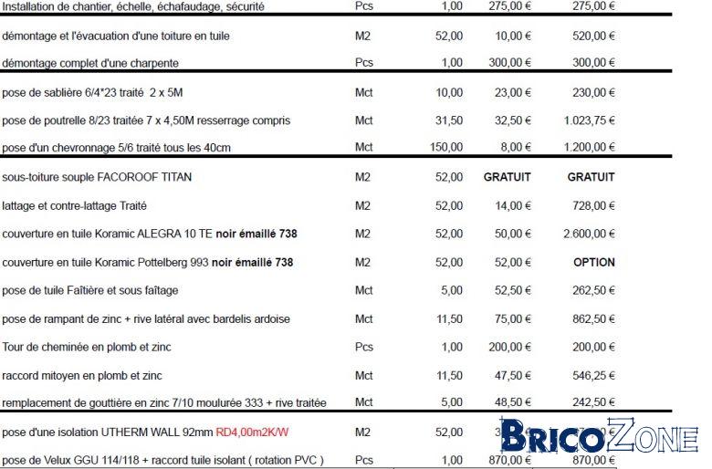 obtenez un devis précis pour la toiture de 30m2. comparez les prix et choisissez le meilleur artisan pour vos travaux de toiture rapidement et facilement.