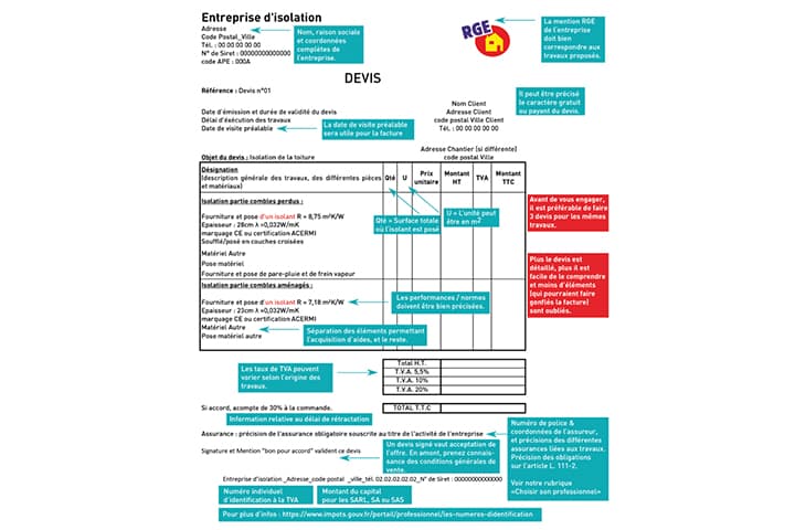 obtenez un devis travaux abordable rapidement et facilement. comparez les offres pour vos projets de rénovation, construction ou aménagement et faites des économies grâce à nos conseils experts.