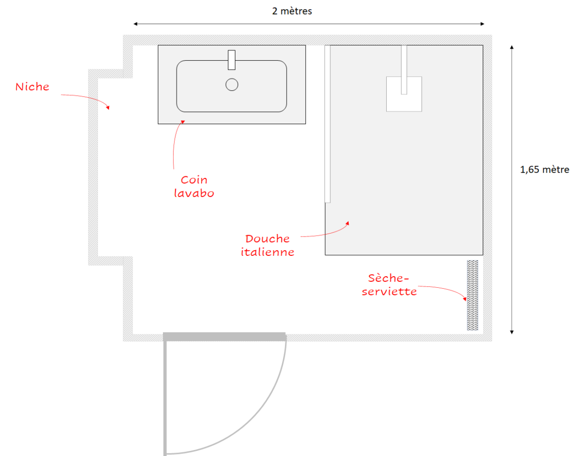 découvrez tout sur la douche à l'italienne : prix indicatifs, conseils pratiques et astuces pour économiser efficacement lors de votre rénovation ou installation.