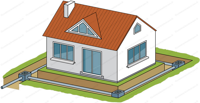 découvrez nos conseils pratiques pour le drainage de votre maison et obtenez une estimation claire des prix afin de protéger efficacement votre habitation contre l'humidité.