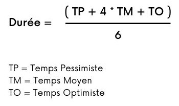 obtenez une estimation rapide et précise de votre projet pour mieux planifier votre budget et vos ressources. service efficace et fiable adapté à vos besoins.