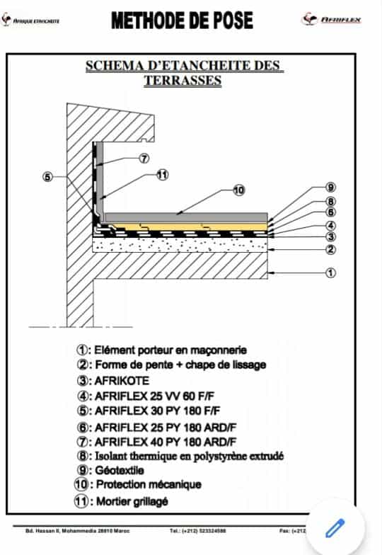 etancheite terrasse 2 découvrez nos solutions efficaces pour l'étanchéité de votre terrasse. protégez votre espace extérieur contre les infiltrations d'eau et les dommages grâce à nos conseils et produits spécialisés.