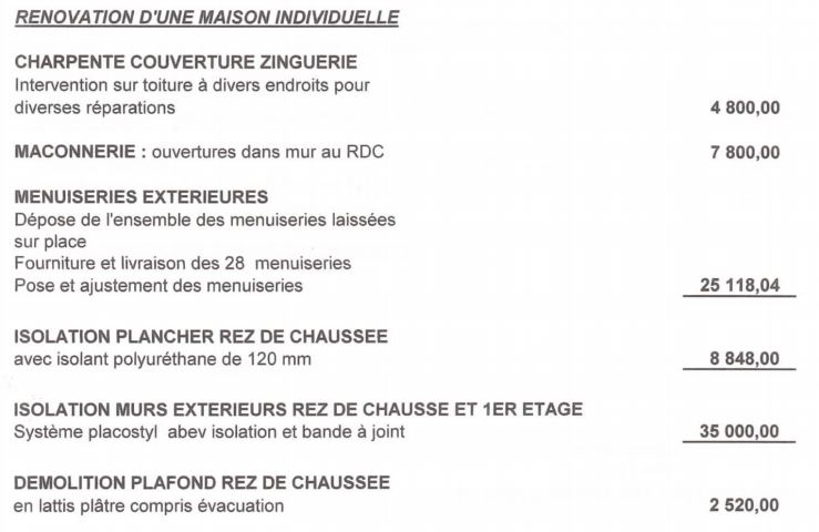 obtenez un exemple de devis rénovation détaillé pour planifier vos travaux en toute sérénité. comparez les prix et faites votre choix en toute confiance.