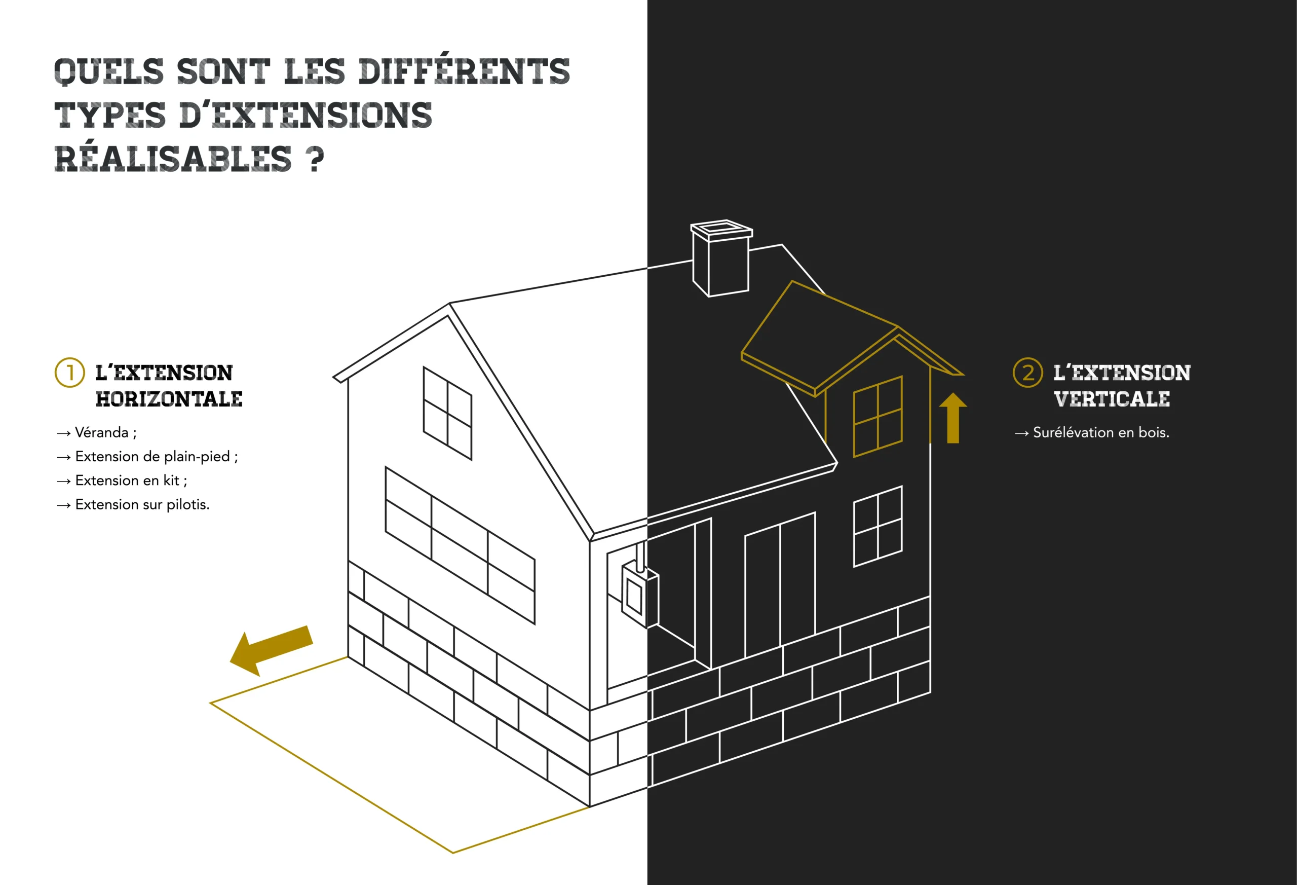 extension maison agrandir pas cher scaled découvrez comment agrandir votre maison à moindre coût grâce à nos solutions d'extension maison économiques et efficaces.