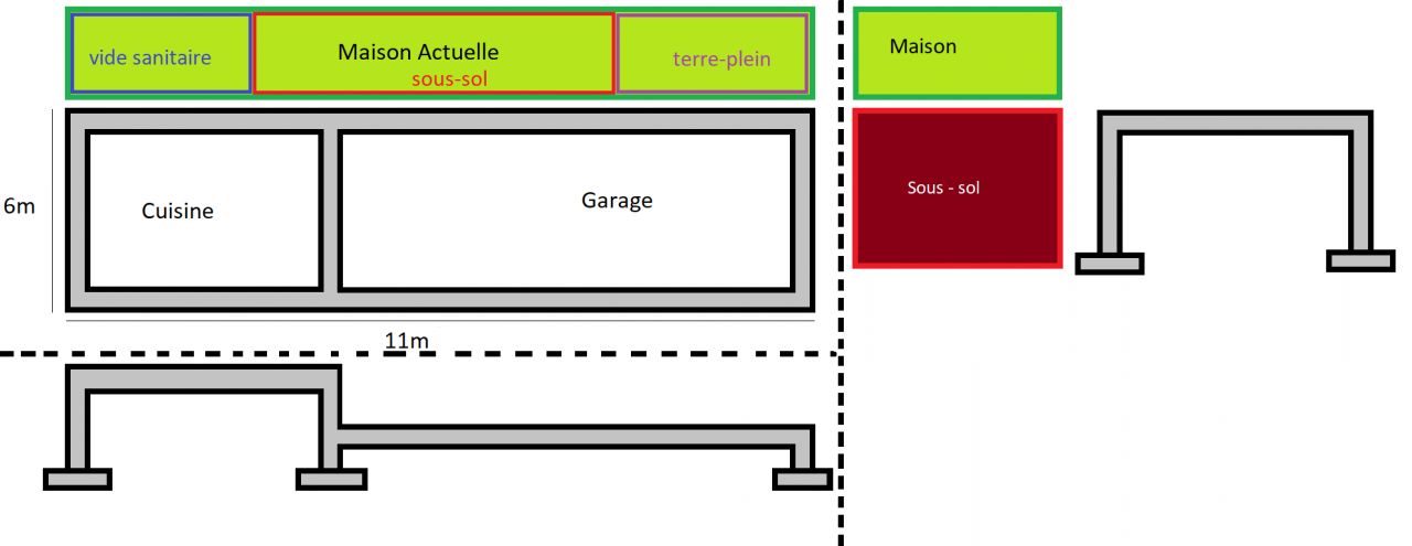 découvrez notre solution économique pour l'extension de votre sous-sol, alliant qualité et budget maîtrisé pour agrandir votre espace de vie.