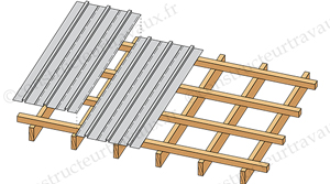 découvrez notre guide essentiel sur les toitures en bac acier pour bien comprendre leurs avantages, leur installation et leur entretien.