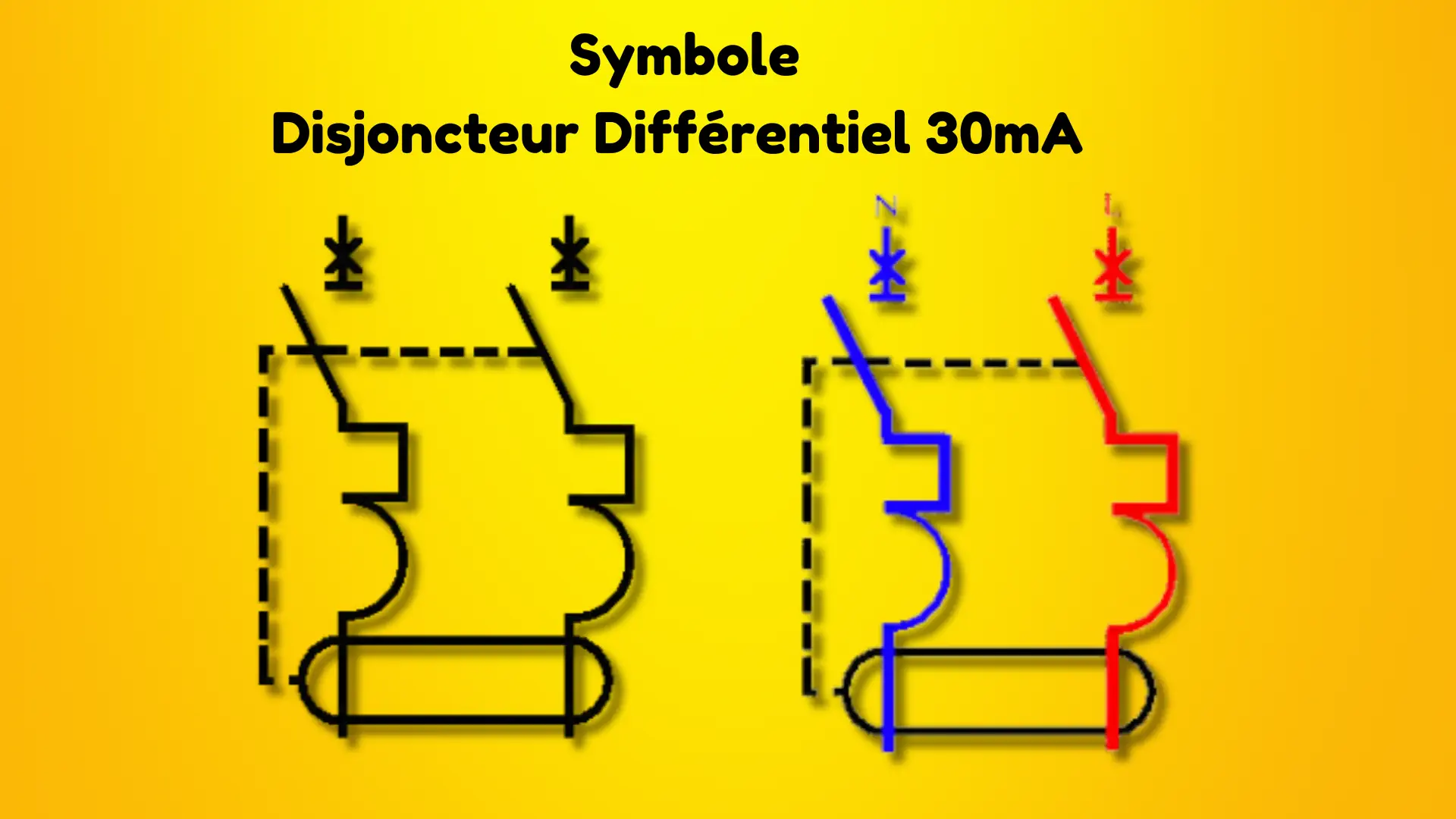 découvrez l'importance du disjoncteur différentiel pour assurer la sécurité électrique de votre habitation et protéger contre les risques d'électrocution.