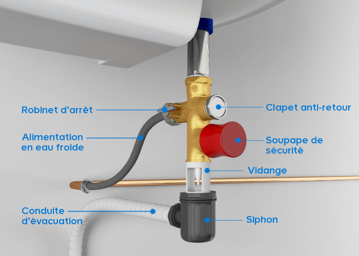 confiez l'installation de votre chauffe-eau à nos experts pour un service rapide, sécurisé et conforme aux normes en vigueur.