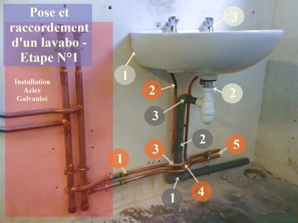 découvrez nos services d'installation de plomberie pour salle de bain, alliant expertise et qualité pour un espace fonctionnel et esthétique.