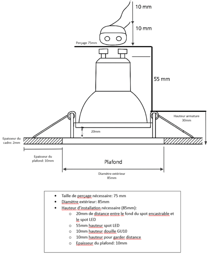 découvrez notre guide complet pour installer un spot au plafond, spécialement conçu pour les faux plafonds. conseils pratiques et étapes détaillées pour un éclairage réussi.