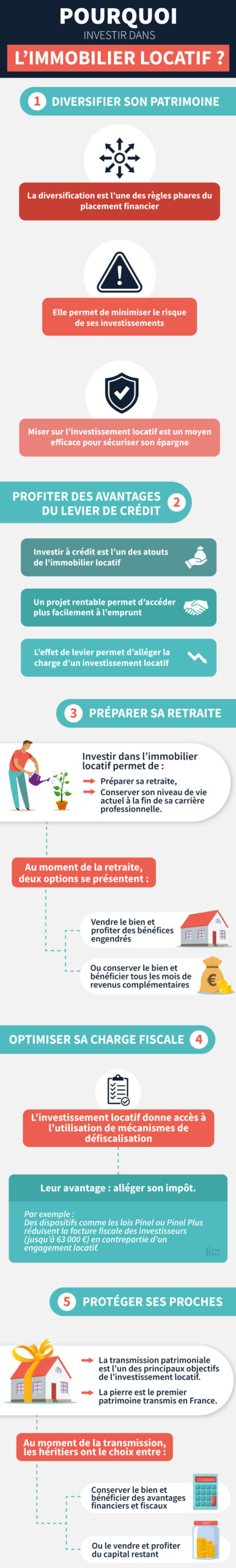 découvrez pourquoi choisir une entreprise de rénovation près de bercy est essentiel pour réussir votre investissement locatif dans le 12ème arrondissement de paris. optimisez votre projet immobilier avec des experts locaux.