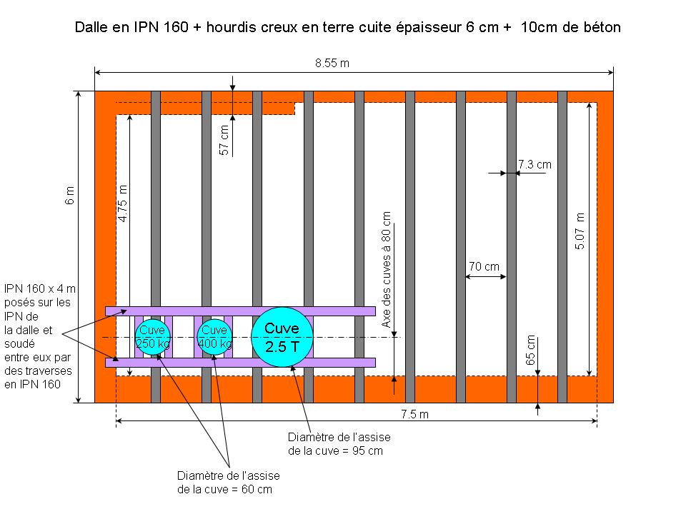 découvrez pourquoi l'ipn est la solution idéale pour renforcer et sécuriser vos planchers, alliant robustesse et facilité d'installation.