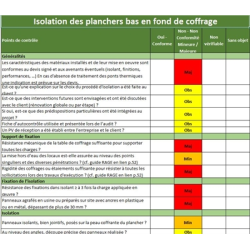 iso rénovation dardilly : votre entreprise de construction fiable spécialisée en rénovation. qualité, expertise et accompagnement pour tous vos projets.