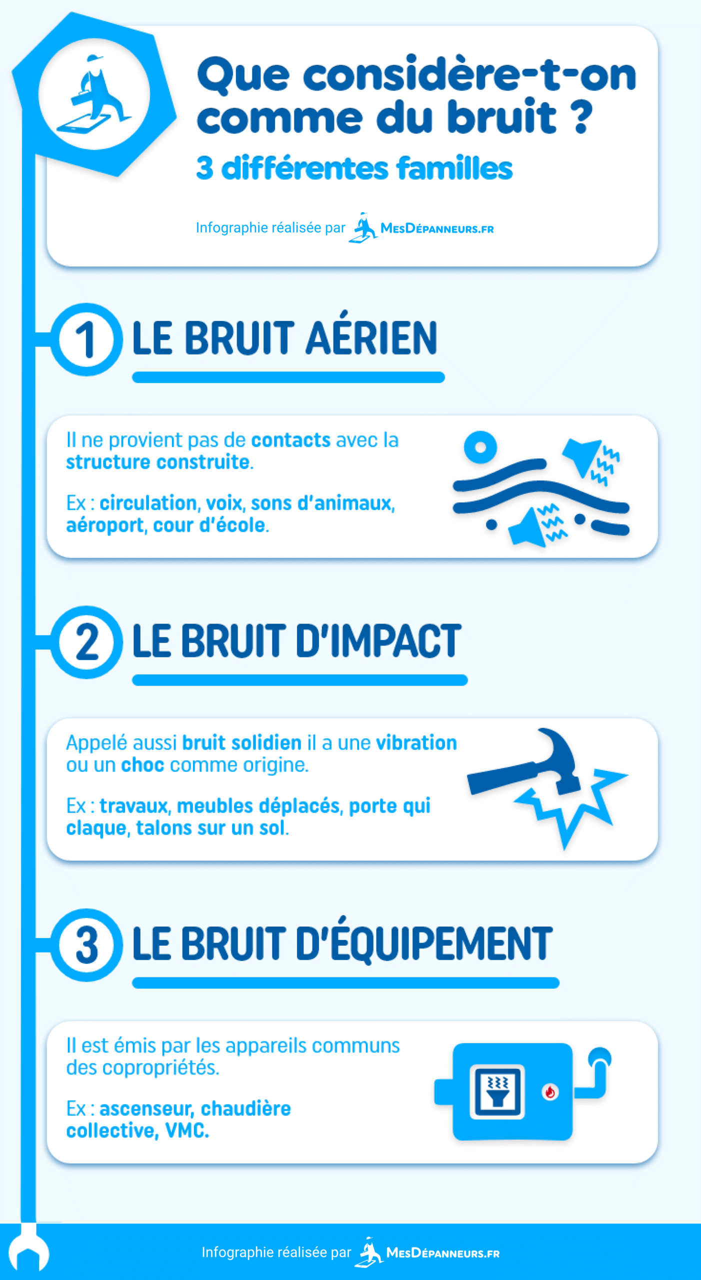 découvrez comment améliorer l'isolation phonique de votre appartement à paris pour dire adieu aux nuisances sonores et profiter d'un calme optimal chez vous.