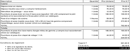 découvrez notre modèle de devis bâtiment 60 ans pour gagner du temps et simplifier vos projets de construction et de rénovation.